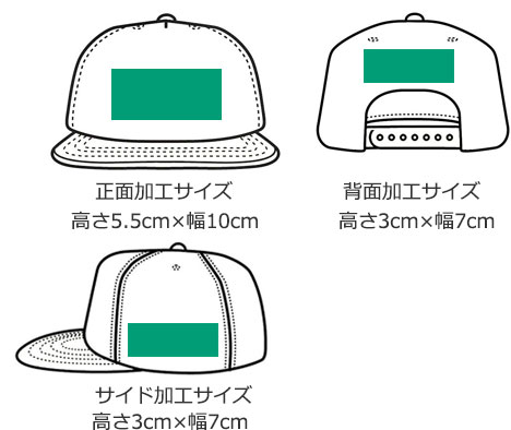 帽子の刺繍位置